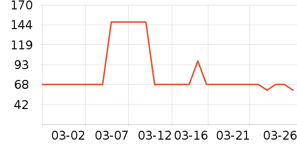 �����ҽ������ʷ�۸�