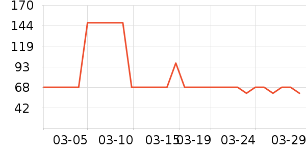 �����ҽ������ʷ�۸�