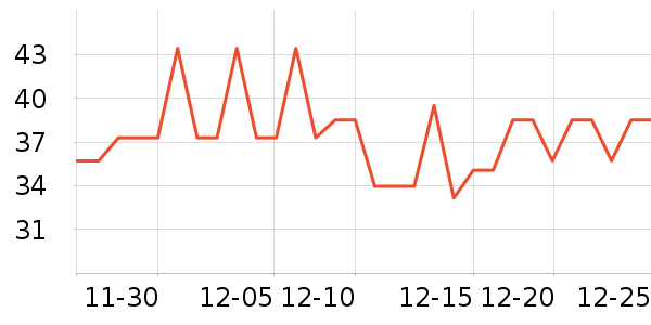 MISSCELL���������ʷ�۸�