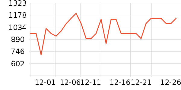 ������ͨ��Ͱ/�ǰ���ʷ�۸�