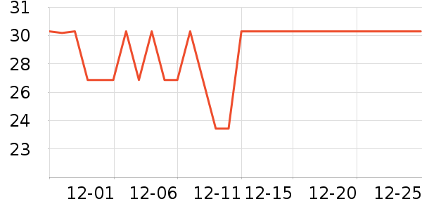 ���ͺճ���С������ʷ�۸�