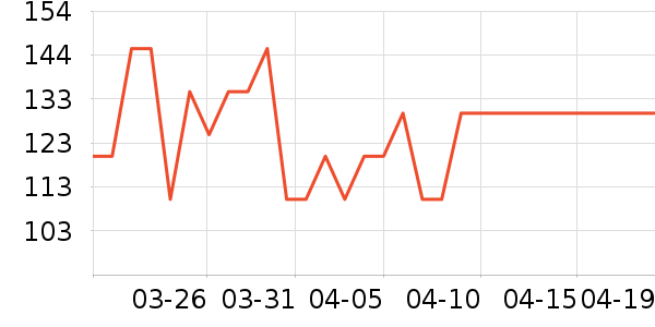 ��������ʪ��ʷ�۸�