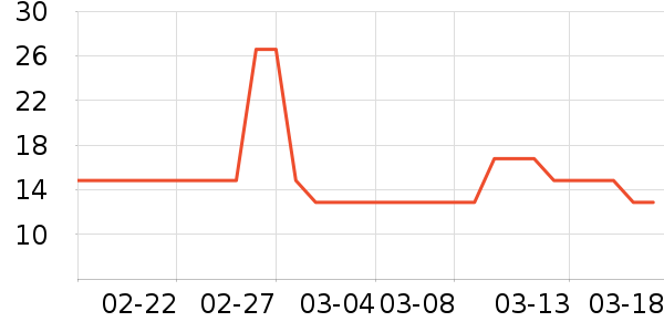 ��Ʒ���Ӹ��/������ʷ�۸�