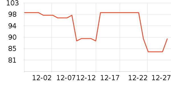 �ղ�������;����ʷ�۸�