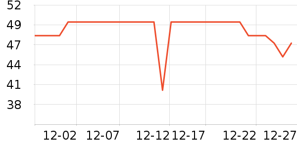 ��Ȼ��������ʷ�۸�