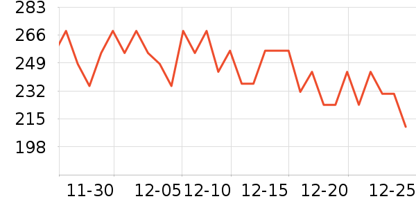 ����������������ʷ�۸�