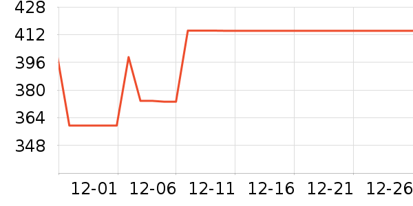 ��ɫ���뵶��ʷ�۸�