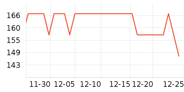 ׿��������/����ʷ�۸�
