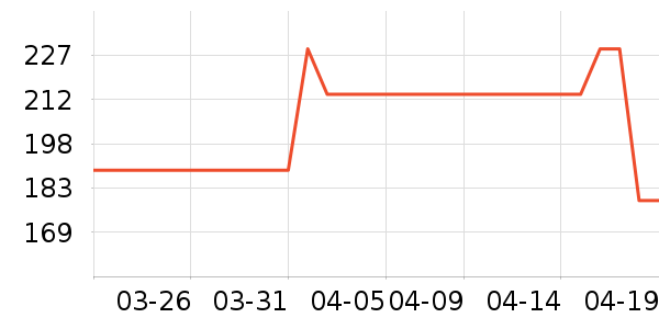 ������װ/�����װ/��̨��װ��ʷ�۸�
