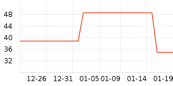 �����ֵ��/�������ʷ�۸�