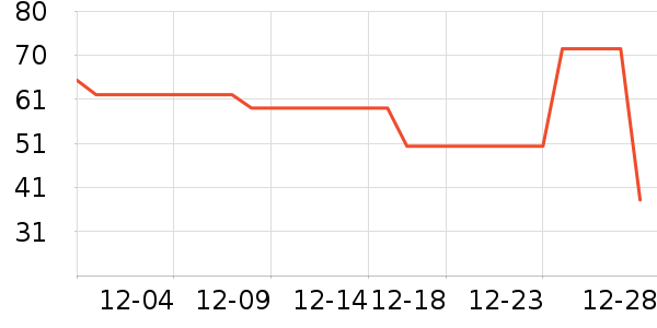 �춹��ͯ�Ҿӷ���ʷ�۸�