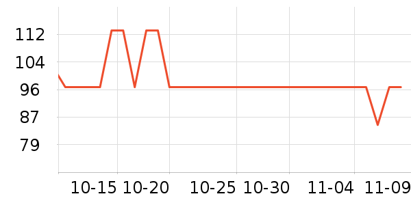 ̫������������ʷ�۸�