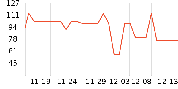 ̫������������ʷ�۸�