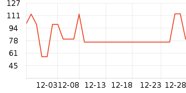 ̫������������ʷ�۸�