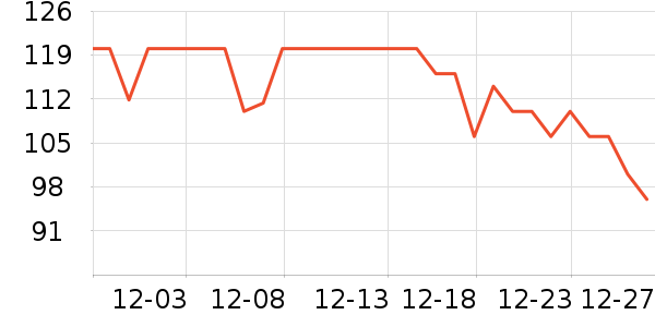 ���»���๤����ʷ�۸�