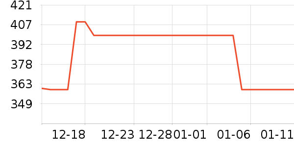 new balance�˶�Ь��ʷ�۸�