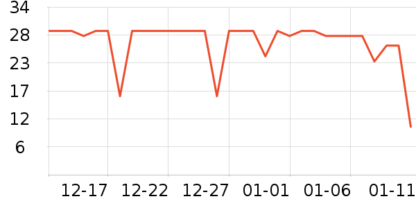 �Ϲܼ�ϴ�·���ʷ�۸�