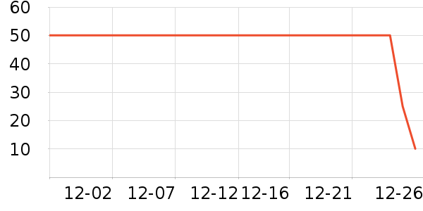 �������ϱ���ʷ�۸�