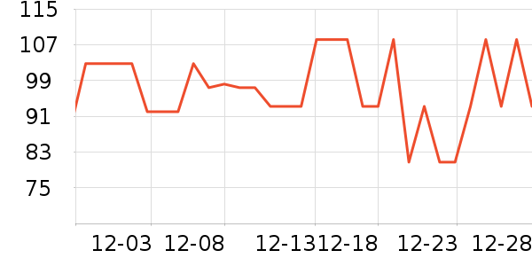 VICARINGҶ������ȡ����ʷ�۸�