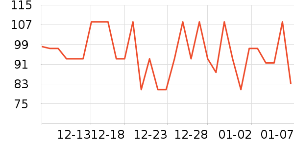 VICARING�׿�����ʷ�۸�