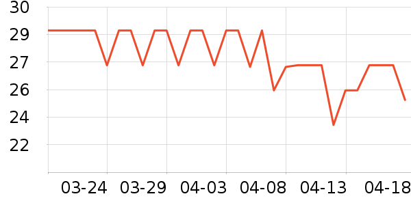 ����ɽ����������Ʒ��ʷ�۸�