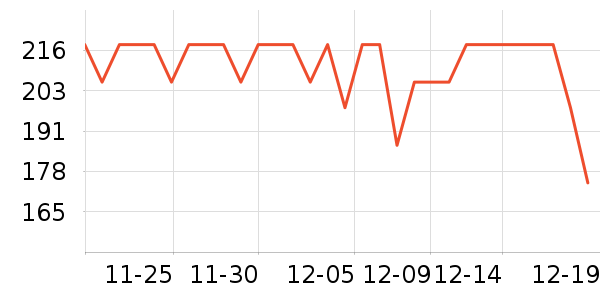 �봴ʱ��ʱ�н�ָ/������ʷ�۸�