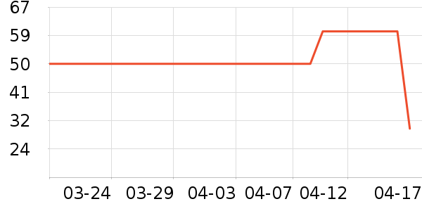 ˯��/�Ҿӷ���װ��ʷ�۸�