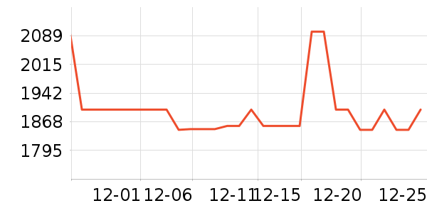 ��ɽ������������ʷ�۸�