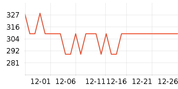 �ټӵ������ʷ�۸�