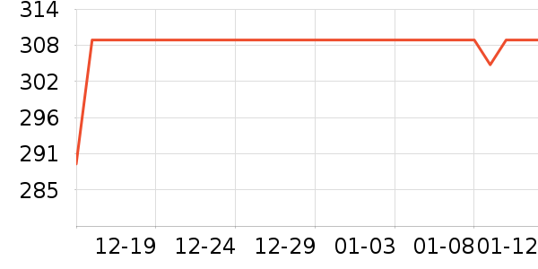 �ټӵ������ʷ�۸�