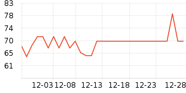 ����������������ʷ�۸�