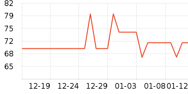 ����������������ʷ�۸�