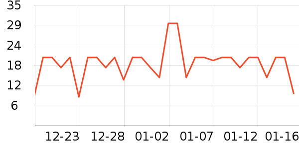 ��ϰ��Ʒ��ʷ�۸�