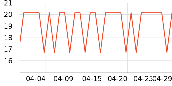 ��ϰ��Ʒ��ʷ�۸�