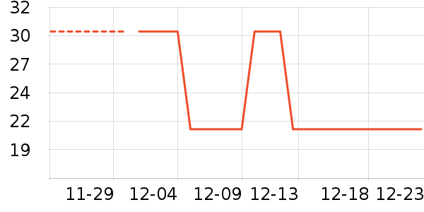 ���ϴԡ��Ʒ��ʷ�۸�