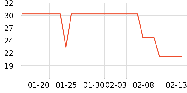 ���ϴԡ��Ʒ��ʷ�۸�