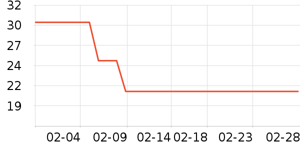 ���ϴԡ��Ʒ��ʷ�۸�