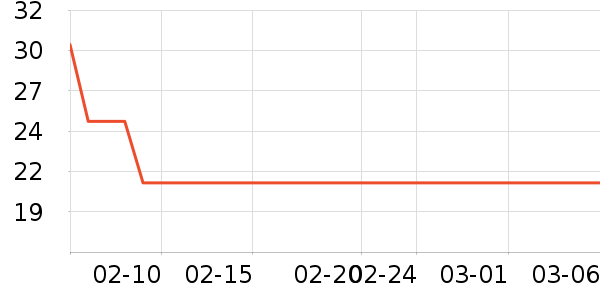 ���ϴԡ��Ʒ��ʷ�۸�