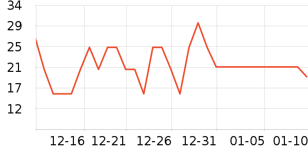 ���ϴԡ��Ʒ��ʷ�۸�