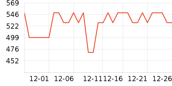 �����������������ʷ�۸�