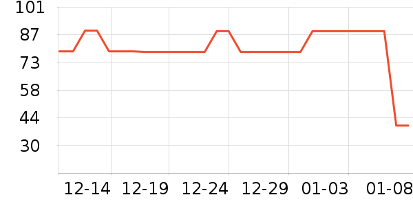 JEEP �˶�����ʷ�۸�