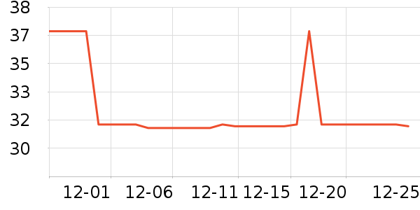 �񵤼ӹ�����ʳ��ʷ�۸�