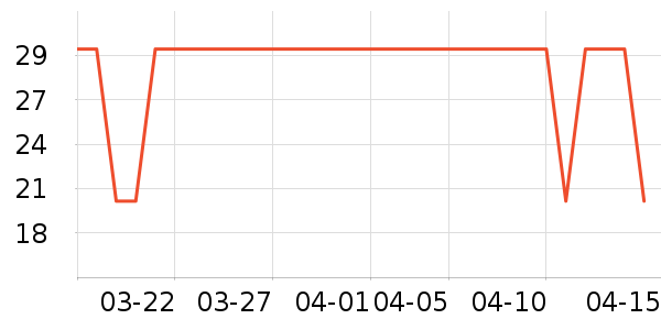 ��������Ӫ��������ʷ�۸�