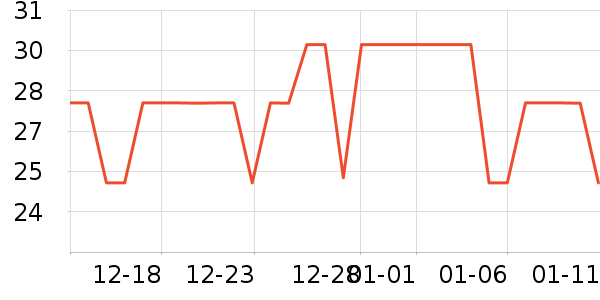 �ݰ������º���ʷ�۸�