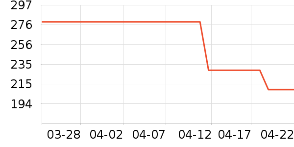 ���ϴ�˹�˶�Ь��ʷ�۸�