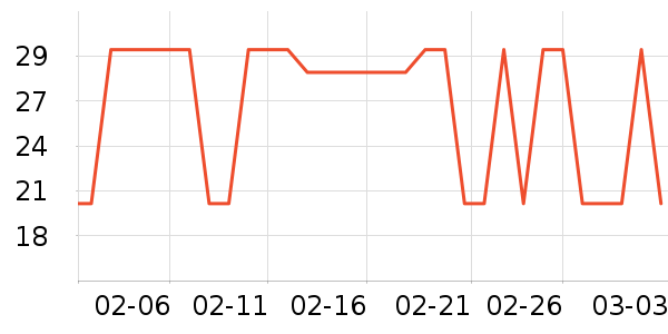 ��������Ӫ��������ʷ�۸�