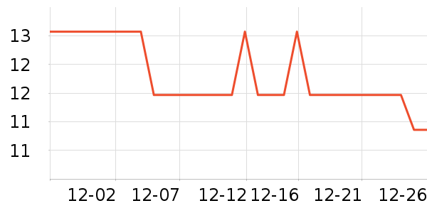 �챴羷�����ʷ�۸�