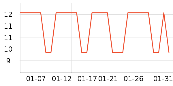 �츣���ǹ���ʳ��ʷ�۸�