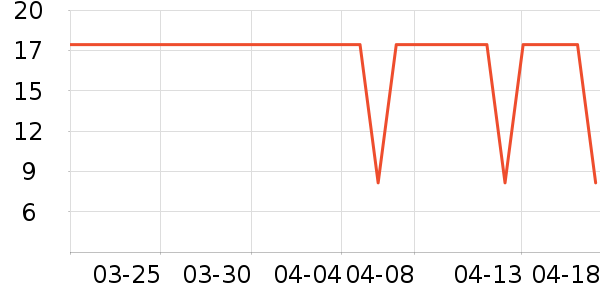 �̰ű�����/���/�����ʷ�۸�