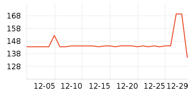 �����˶�Ь��ʷ�۸�